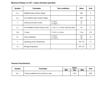 B2D06065E of Cheap Electronic Parts