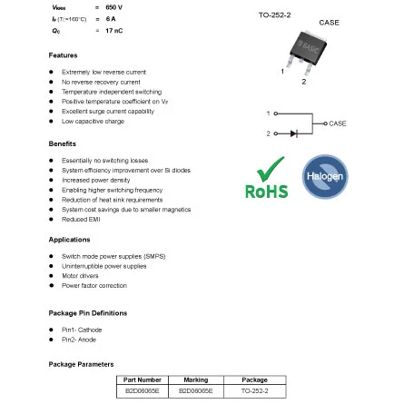 B2D06065E of Electronic Parts Price