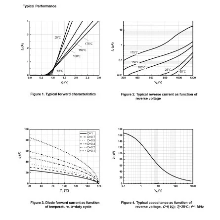 B2D06065E of Types of Electronic Parts