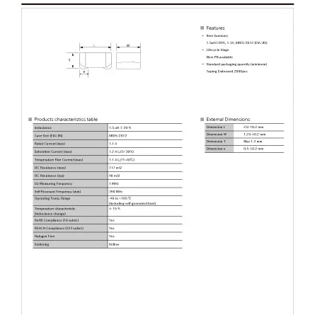 BRC2012T1R5MD of Different Electronic Components