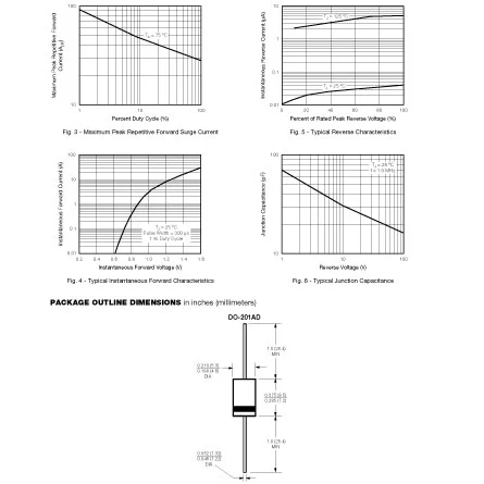 BY228GP-E3/73 of Different Electronic Components