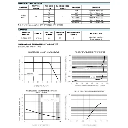 BYG20G of Electronic Components for Sale