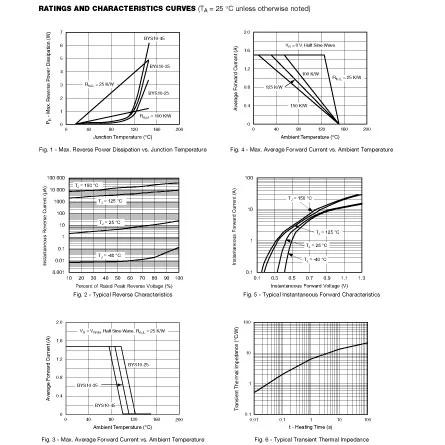 BYS10-35-E3/TR of Buy Electronic Parts