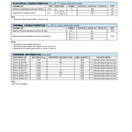 BYS10-35-E3/TR of Types of Electronic Parts