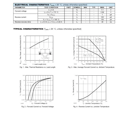 BYV28-200-TAP Diode