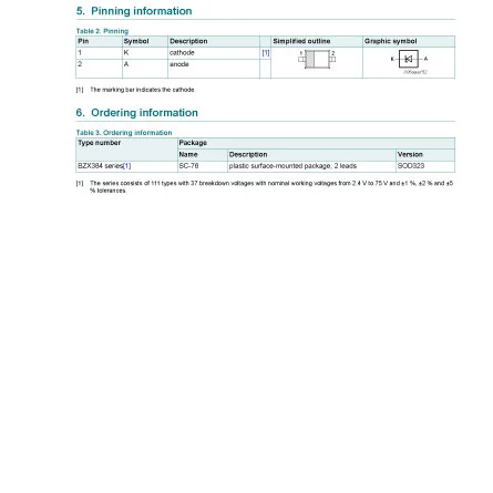 BZX384-B5V1 of All Types of Electronic Components