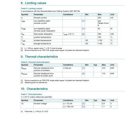 BZX384-B5V1 of Electronic Components Guide