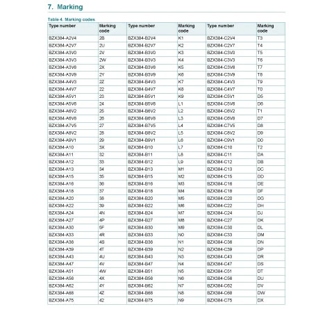 BZX384-B5V1 of List Different Types of Electronic Components with Example