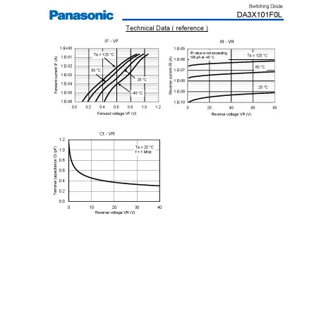 DA3X101F0L of Active and Passive Components