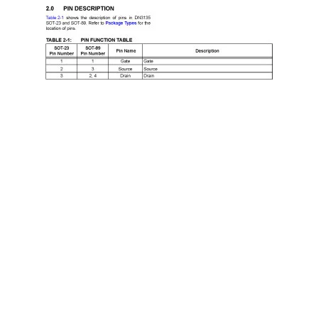 DN3135N8-G of Basic Components Used in Electronics