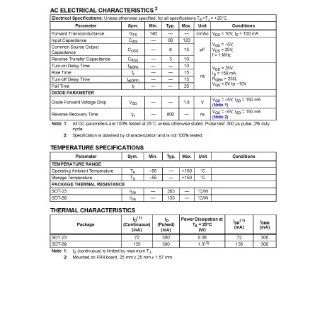 DN3135N8-G of Basic Electronic Components Used in Circuits