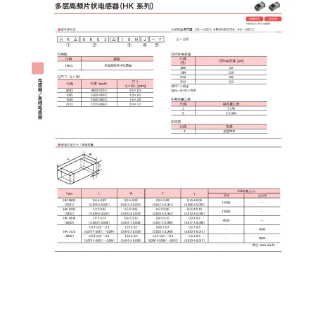 HK100510NJ-T of Electronic Spare Parts