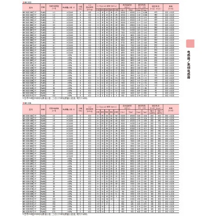 HK100510NJ-T of Electronic Spares