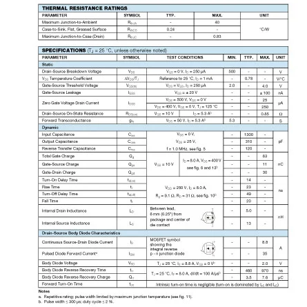 IRFP440 of Circuit Components