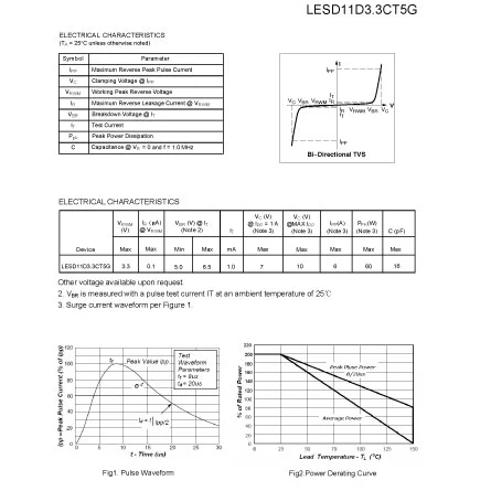 LESD11D3.3CT5G of Electronic Components Price List