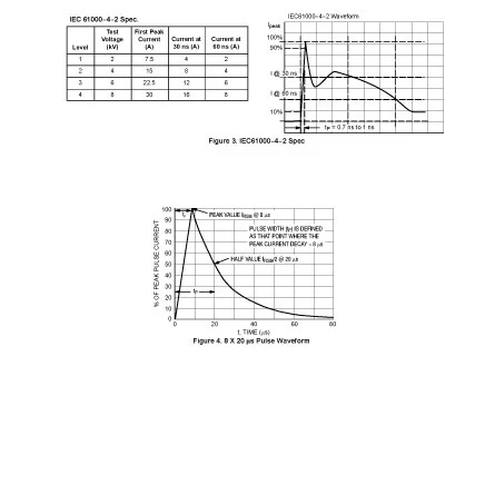 LESD11LV12CT5G of Electronic Component Selection