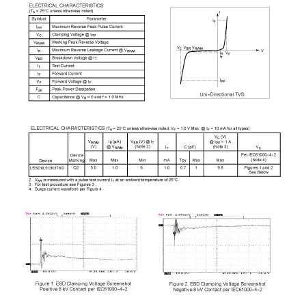 LESD8L5.0N3T6G of Active Passive Components Examples