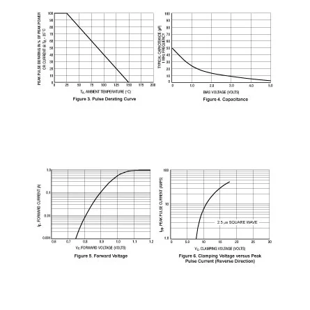 LESDA6V1W6T1G of Common Electrical Components