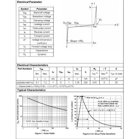 LESDA6V1W6T1G of Common Electronic Components