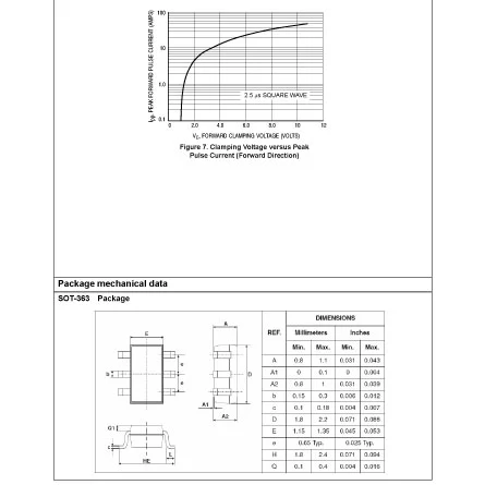 LESDA6V1W6T1G of Electronic Assemblies