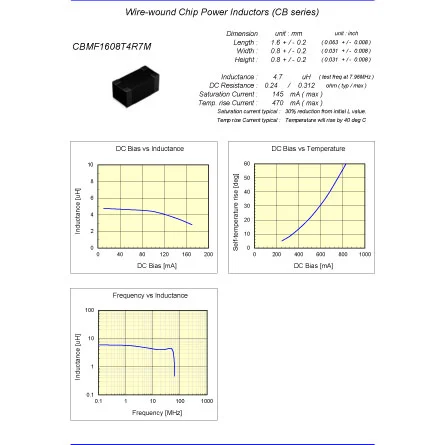 LQCBMF1608T4R7M of Electronic Components for Sale