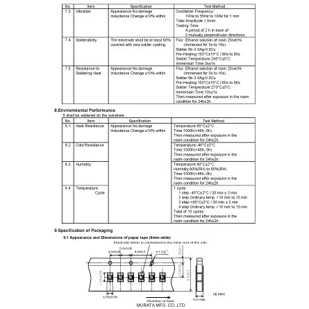 LQP15MN3N0B02D of Buy Electronic Parts