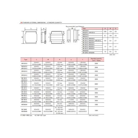 NR4018T100M of All Electronic Components