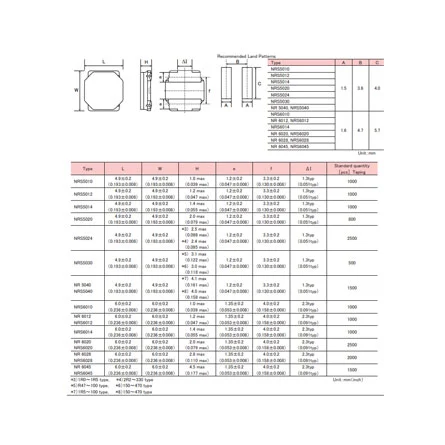 NR4018T100M of Electronic Parts Price