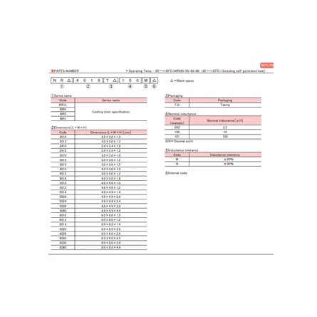 NR4018T100M of List of All Electronic Components