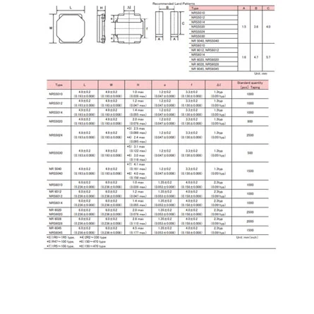 NR6045T220M of Electronic Parts