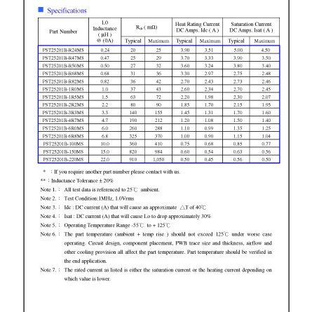 PST25201B-1R0MS of Electronic Components for Sale