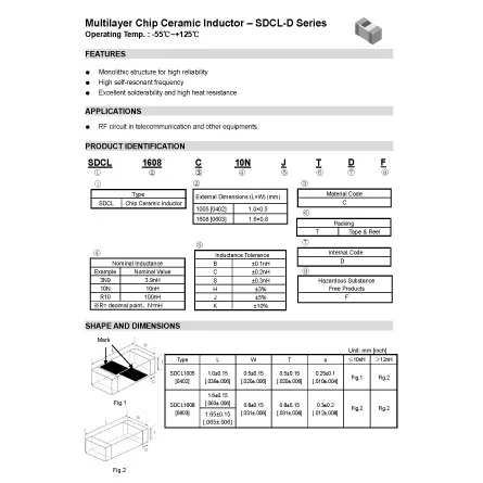 SDCL1005C15NJTDF of Electronic Spare Parts