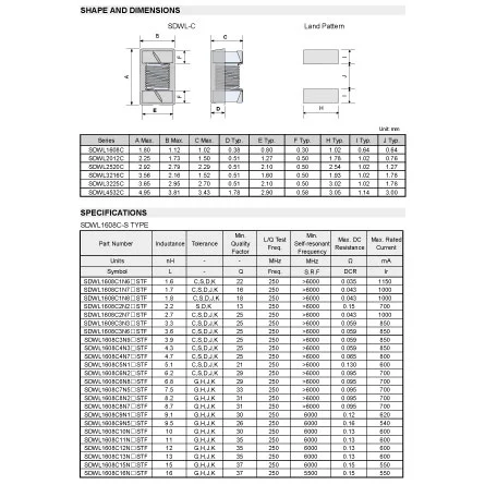 SDWL1608C10NJSTF of Guide to Electronic Components