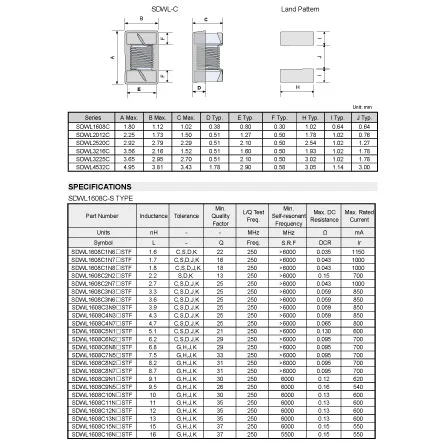 SDWL1608C12NJSTF of Electric Circuit Parts