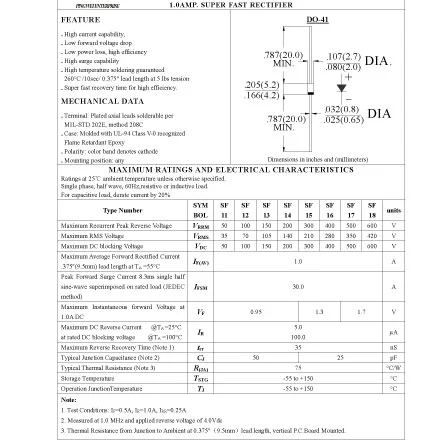 SF14 of Basic Components of Electric Circuit