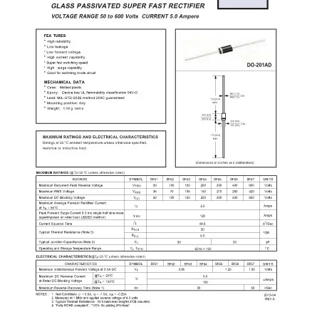 SF52 of Active Passive Components Examples