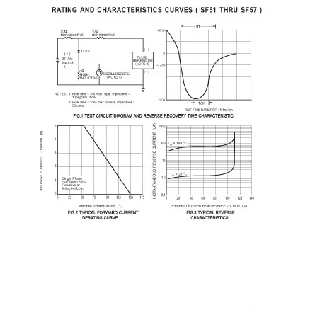 SF52 of Examples of Active and Passive Components in Electronics