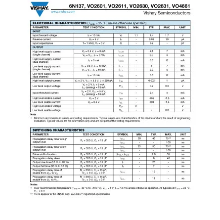 VO2630 of Buy Electronic Components