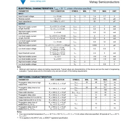 VO2631 of Electrical and Electronic Components