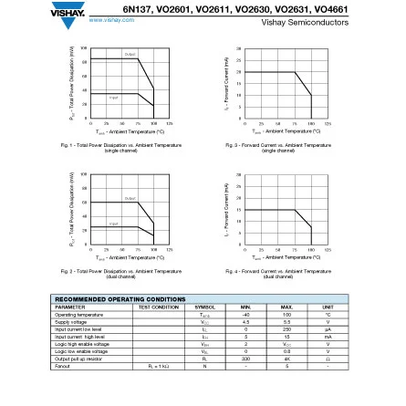 VO2631-X007T of Buy Electronic Parts