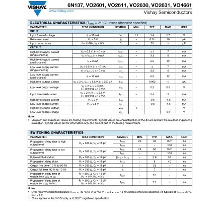 VO2631-X007T of Cheap Electronic Parts