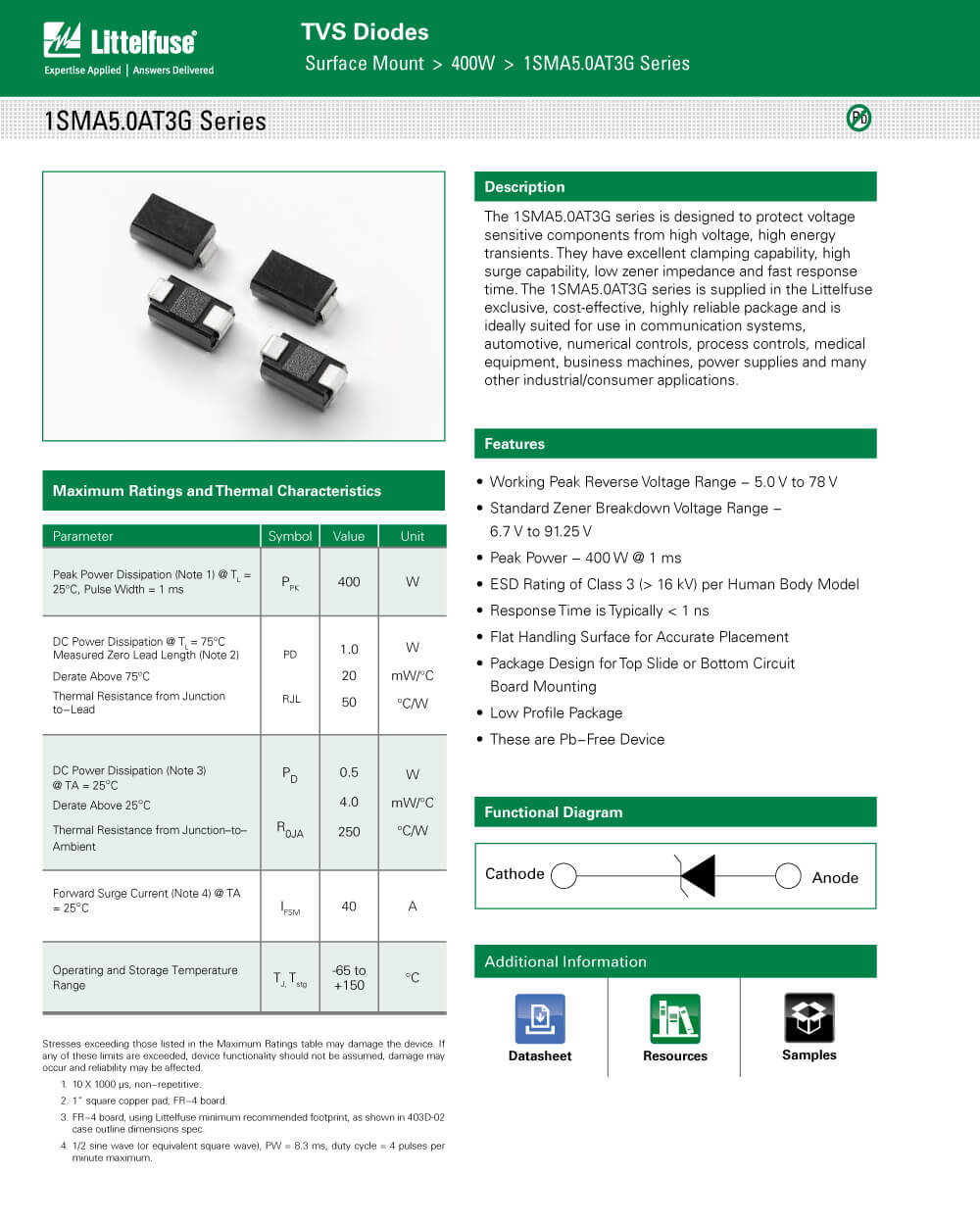 Details Of 1SMA11AT3G