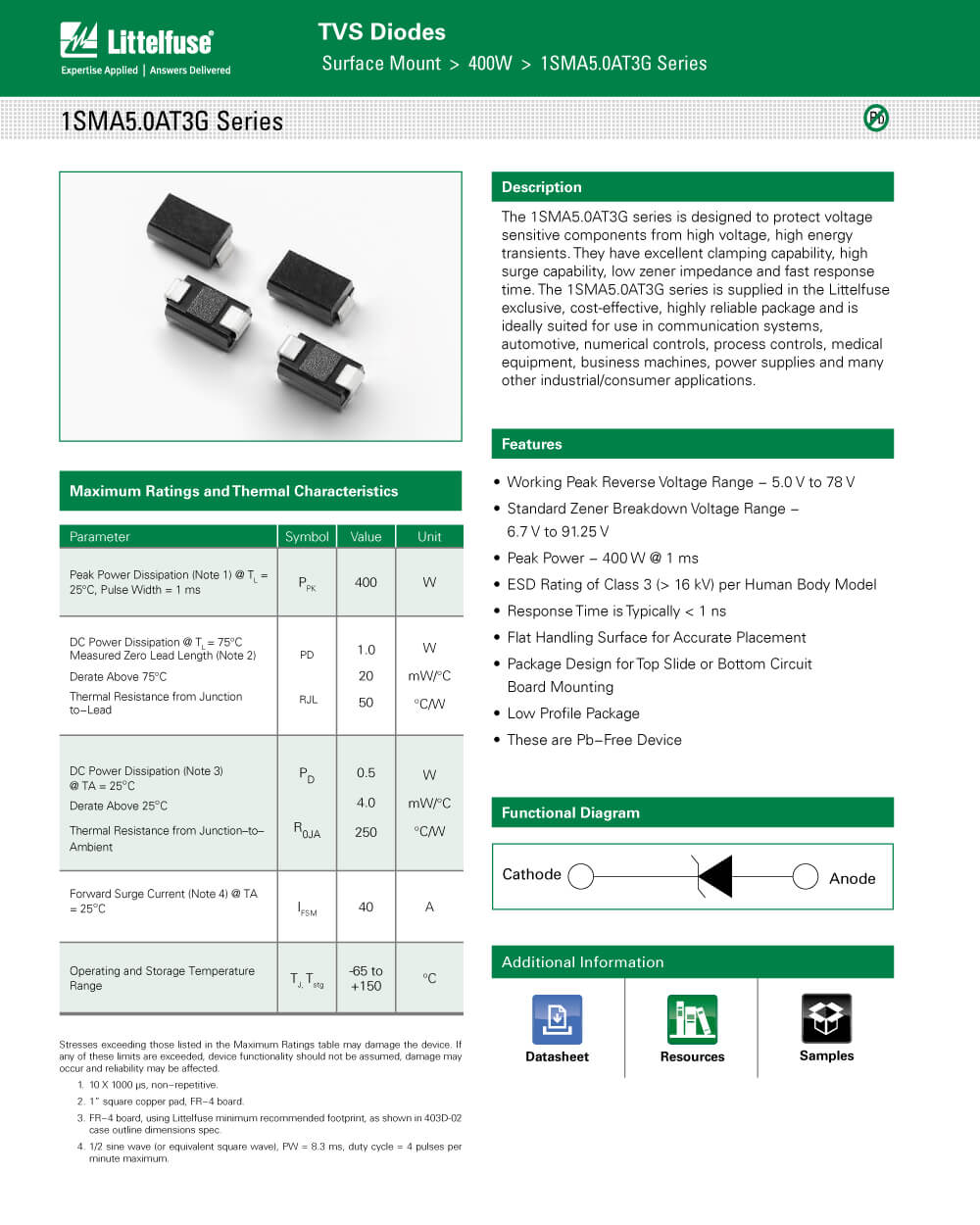 Details Of 1SMA16CAT3G