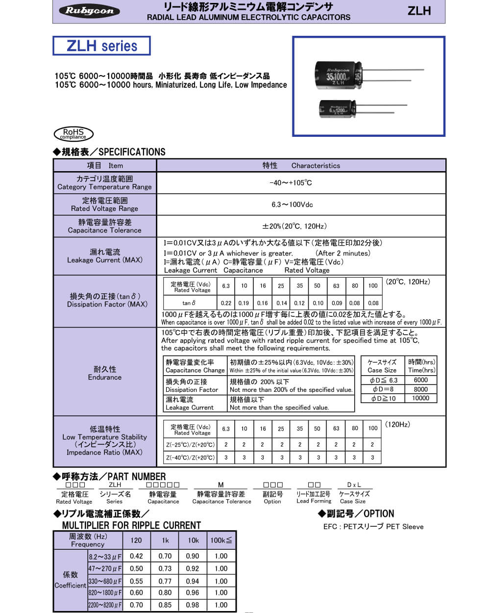 Details Of 50ZLH220MEFC10X16