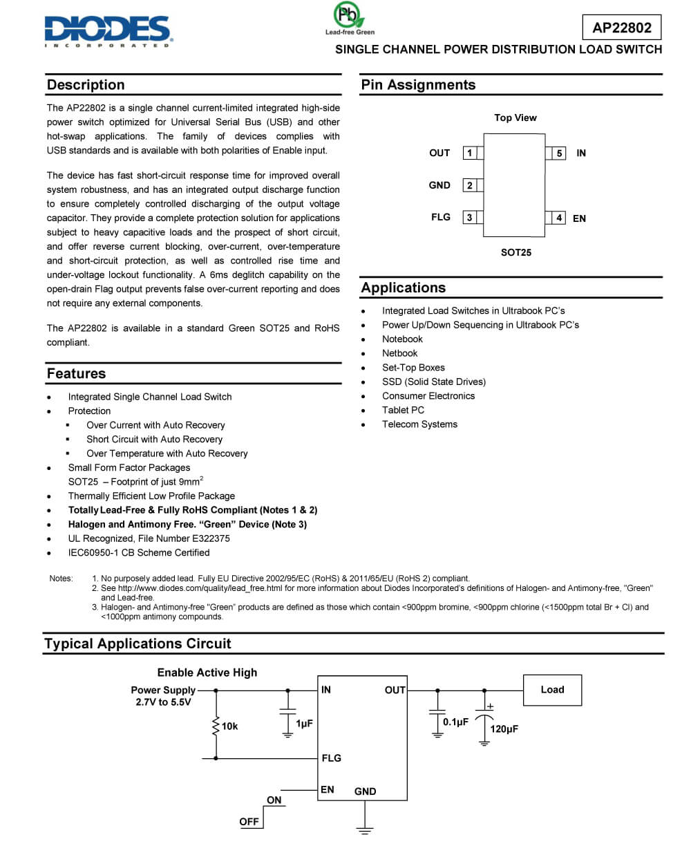 Details Of AP22802AW5-7