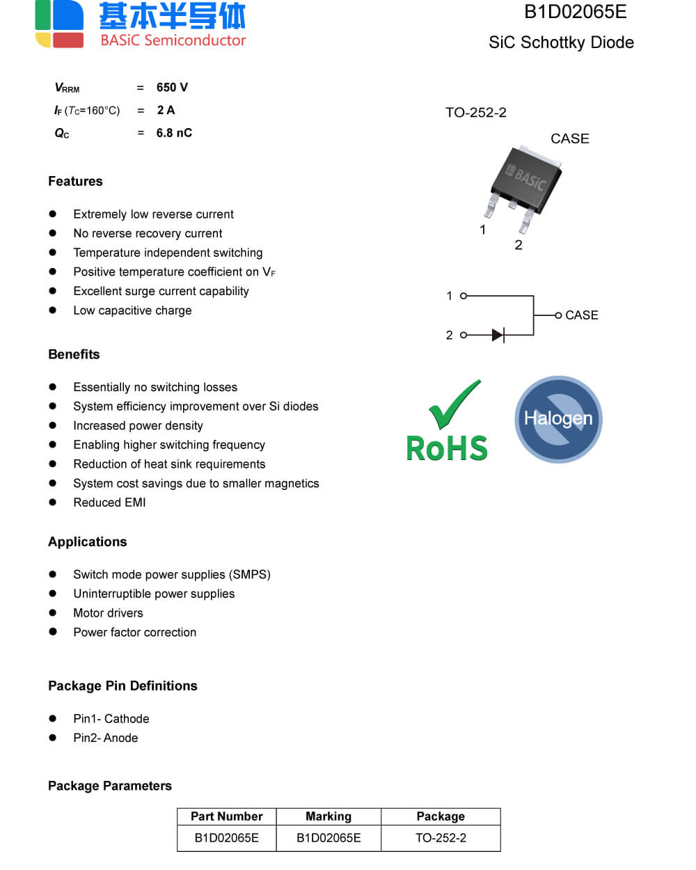 Details Of B1D02065E