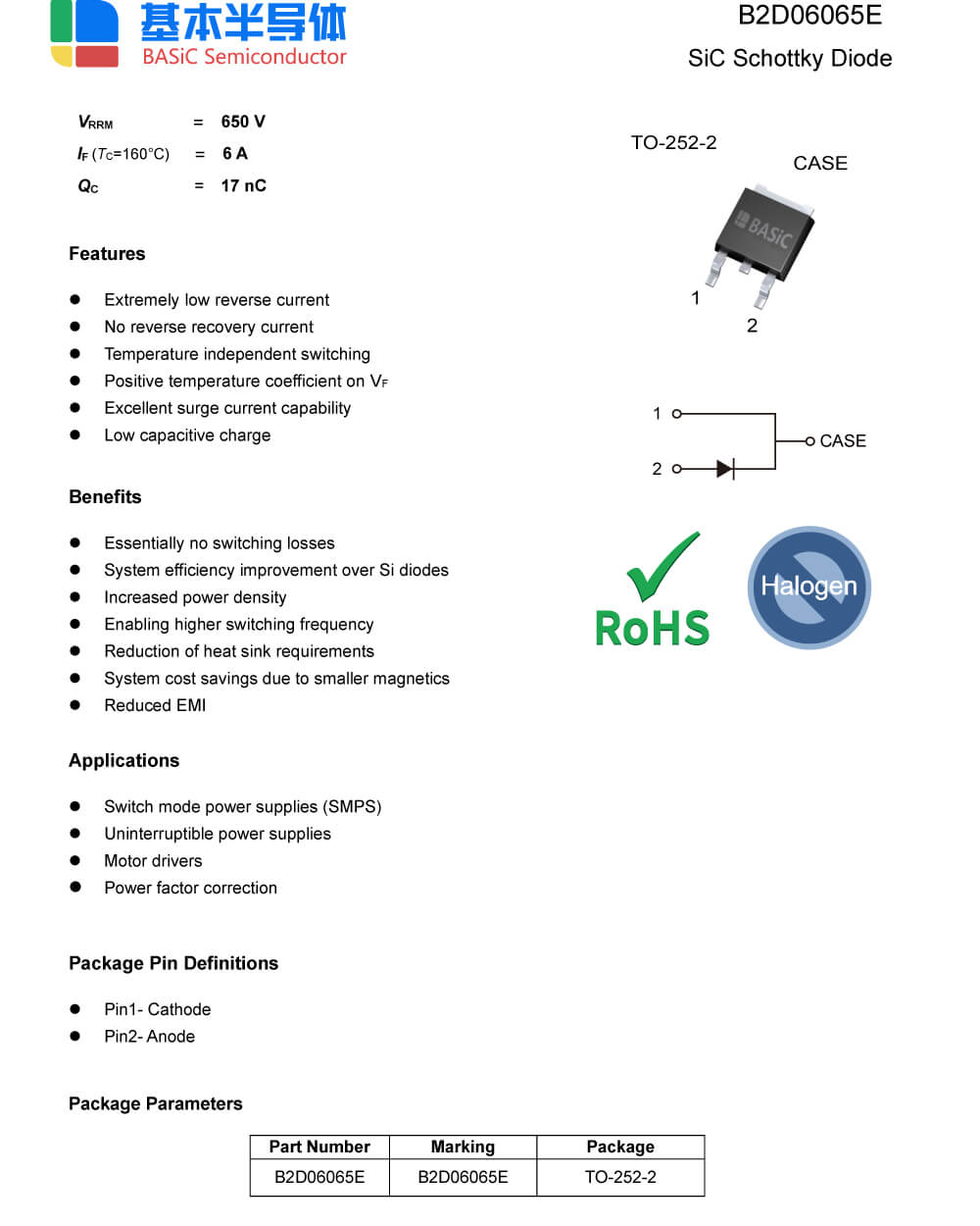 Details Of B2D06065E