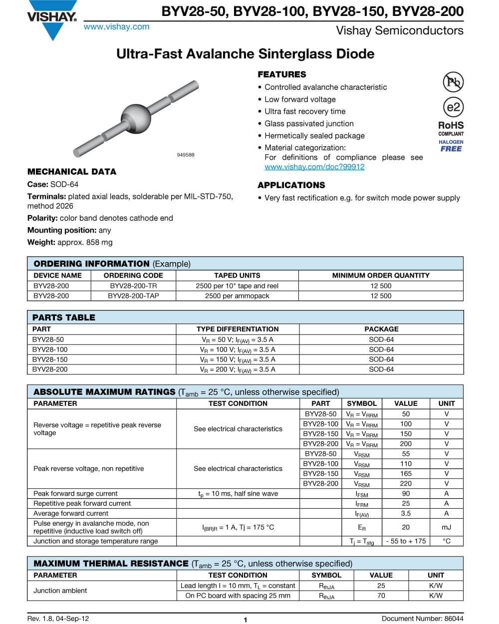 Details Of BYV28-200-TAP