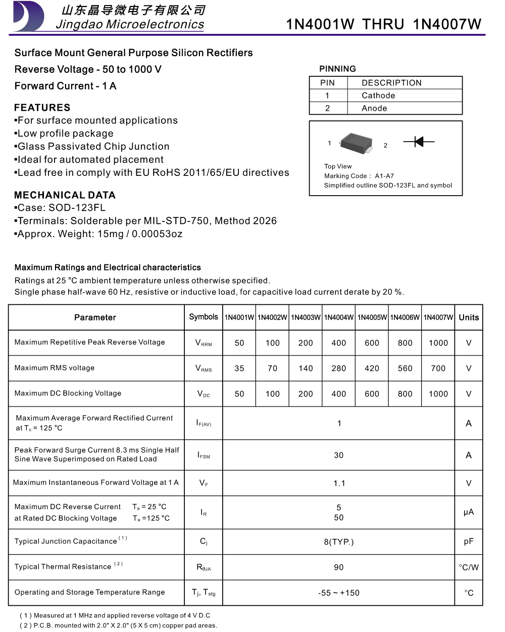 Details Of 1N4001W