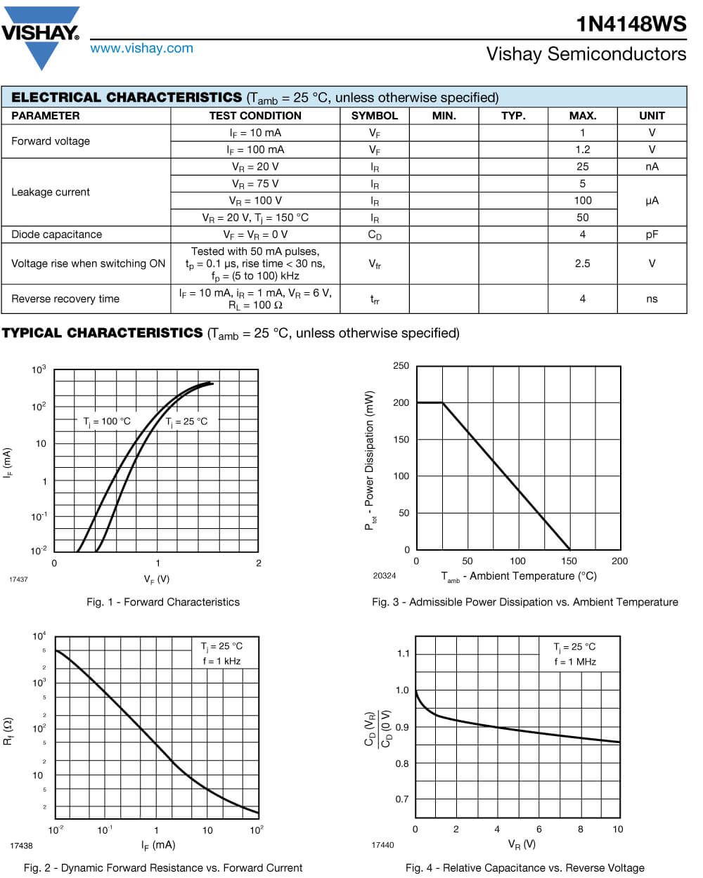 Specifications Of 1N4148WS-V-GS08